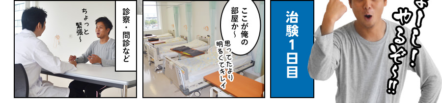 治験体験レポート